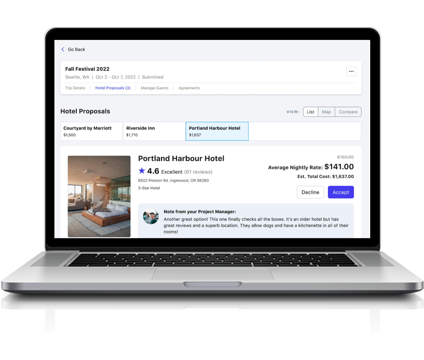 Group trip dashboard