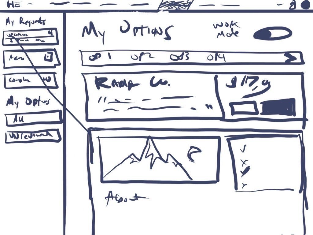 Design sketch