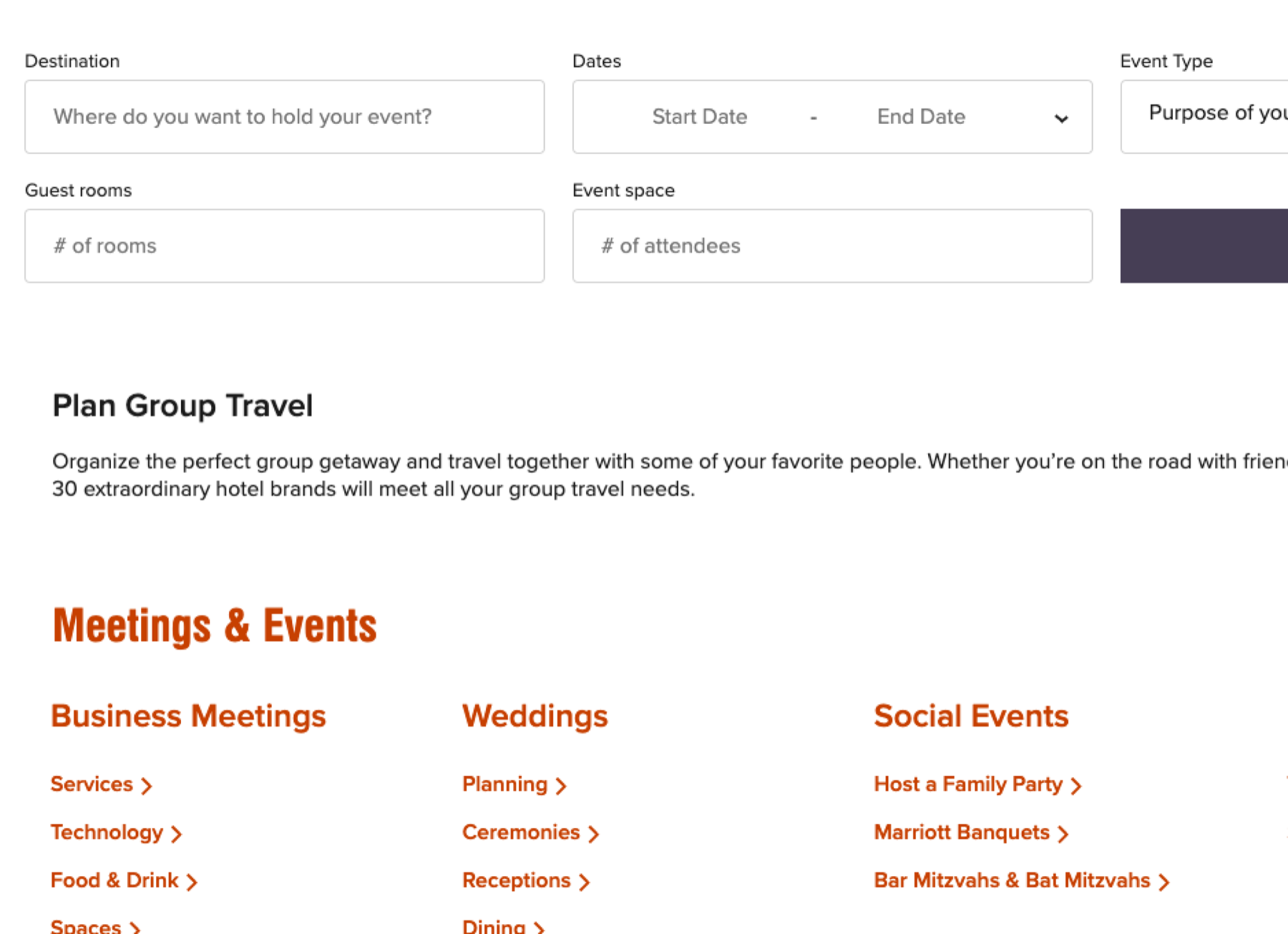 User journey map 2