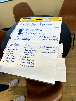Design sprint output