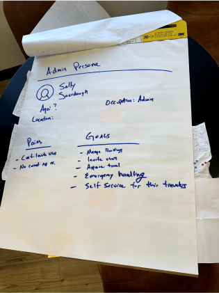 Design sprint output