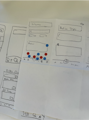 Design sprint output