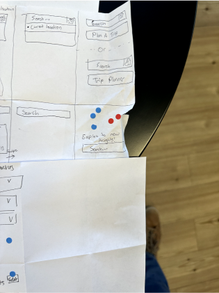 Design sprint output