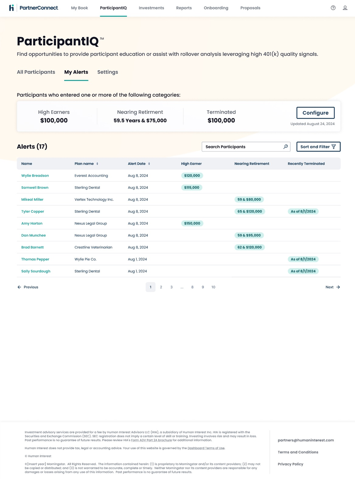 ParticipantIQ alerts